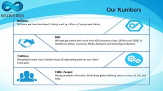 Millions:
Software we have developed is being used by millions of people worldwide.
600:
We have partnered with more than 600 innovative clients (39 Fortune 1000) in
Healthcare, Retail, Insurance, Media, Software and Technology industries.
2 Million:
We perform more than 2 Million hours of engineering work for our clients
every year.
1100+ People:
Headquartered in Princeton, NJ we have global delivery centers across US, UK, and
India
Our Numbers
 