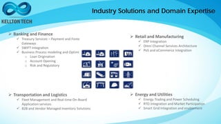Industry Solutions and Domain Expertise
 Banking and Finance
 Treasury Services – Payment and Forex
Gateways
 SWIFT Integration
 Business Process modeling and Optimization in
o Loan Origination
o Account Opening
o Risk and Regulatory
 Transportation and Logistics
 Fleet Management and Real-time On-Board
Application services
 B2B and Vendor Managed Inventory Solutions
 Retail and Manufacturing
 ERP Integration
 Omni Channel Services Architecture
 PoS and eCommerce Integration
 Energy and Utilities
 Energy Trading and Power Scheduling
 RTO Integration and Market Participation
 Smart Grid Integration and enablement
 
