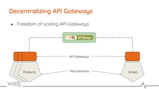 APIs in a Microservice Architecture | PDF