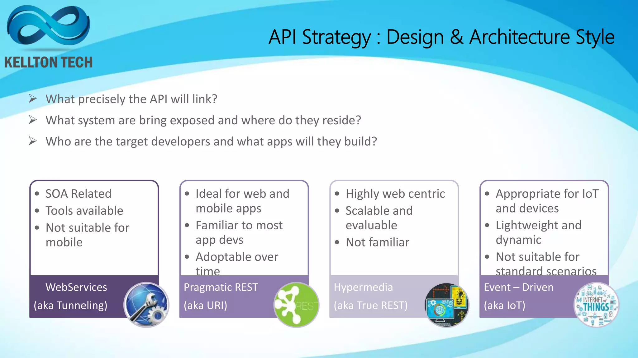 API Strategy : Design & Architecture Style
 What precisely the API will link?
 What system are bring exposed and where do they reside?
 Who are the target developers and what apps will they build?
• SOA Related
• Tools available
• Not suitable for
mobile
WebServices
(aka Tunneling)
• Ideal for web and
mobile apps
• Familiar to most
app devs
• Adoptable over
time
Pragmatic REST
(aka URI)
• Highly web centric
• Scalable and
evaluable
• Not familiar
Hypermedia
(aka True REST)
• Appropriate for IoT
and devices
• Lightweight and
dynamic
• Not suitable for
standard scenarios
Event – Driven
(aka IoT)
 