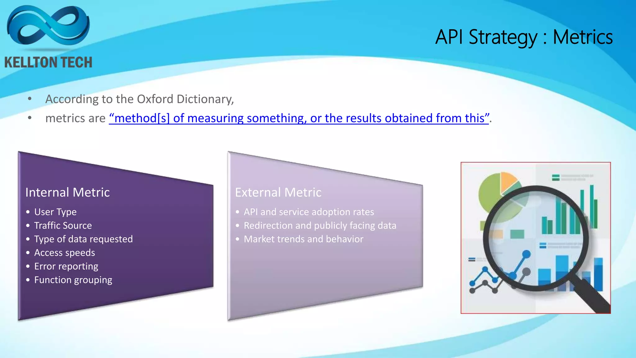 API Strategy : Metrics
• According to the Oxford Dictionary,
• metrics are “method[s] of measuring something, or the results obtained from this”.
Internal Metric
• User Type
• Traffic Source
• Type of data requested
• Access speeds
• Error reporting
• Function grouping
External Metric
• API and service adoption rates
• Redirection and publicly facing data
• Market trends and behavior
 