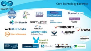 Core Technology Expertise
Anypoint
Platform
 