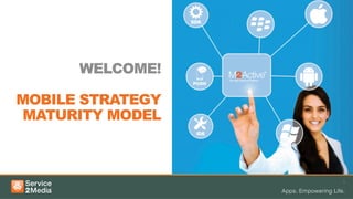 WELCOME!
MOBILE STRATEGY
MATURITY MODEL

1	
  

 