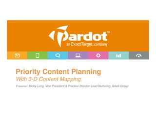 Priority Content Planning 
With 3-D Content Mapping!
 
Presenter: Micky Long, Vice President & Practice Director-Lead Nurturing, Arketi Group!
 