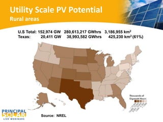 Utility Scale PV Potential 
Rural areas 
U.S Total: 152,974 GW 280,613,217 GWhrs 3,186,955 km2 
Texas: 20,411 GW 38,993,582 GWhrs 425,230 km2 (61%) 
Source: NREL 
 