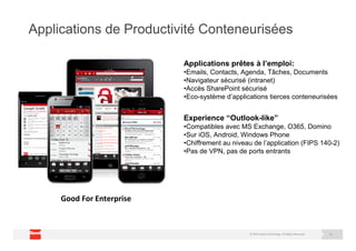 © 2014 Good Technology. All Rights Reserved 13
Applications de Productivité Conteneurisées
Applications prêtes à l’emploi:
•Emails, Contacts, Agenda, Tâches, Documents
•Navigateur sécurisé (intranet)
•Accès SharePoint sécurisé
•Eco-système d’applications tierces conteneurisées
Experience “Outlook-like”
•Compatibles avec MS Exchange, O365, Domino
•Sur iOS, Android, Windows Phone
•Chiffrement au niveau de l’application (FIPS 140-2)
•Pas de VPN, pas de ports entrants
Good For Enterprise
 