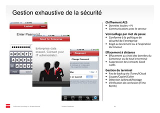 ©2012 Good Technology, Inc. All Rights Reserved. Company Confidential 15
Chiffrement AES
Données locales + PJ
Communications avec le serveur
Verrouillage par mot de passe
Conforme à la politique de
sécurité de l'entreprise
Exigé au lancement ou à l’expiration
du timeout
Effacement à distance
Effacement au choix des données du
Conteneur ou de tout le terminal
Suppression des contacts Good
natifs
Gestion du terminal
Pas de backup via iTunes/iCloud
Couper/Copier/Coller
Détection Jailbreak/Rootage
Vérification de connexion (Time
Bomb)
Gestion exhaustive de la sécurité
 