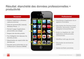 © 2014 Good Technology. All Rights Reserved 16
Share
Dropbox SAP
Annotation
Résultat: étanchéité des données professionnelles +
productivité
• Préseve l’expérience utilisateur
native du terminal
• Choix du terminal (iOS, Android,
Windows Phone, …)
• Permet l’usage d’applications
personnelles sans danger
• Respect des données privées
• Pas d’obligation de mdp pour les
données privées
• Désactivation du copier/coller des
données pro
• Données perso préservées en cas
d’effacement à distance (MDM)
Personnel Professionnel
• Disctribution d’application via un
appstore d’entrepise
• Sécurisation des fonctions Email,
Calendrie, Documents, Contacts,
Navigation Intranet/Internet
• Accès à un AppStore de +100
applications professionnelles
contenairisées
• Workflow multi-app sécurisés
• Sécurisaiton du terminal (ex:
caméra)
• Gestion de flotte centralisée
 