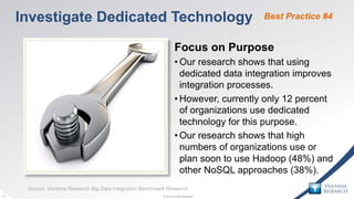 © 2015 Ventana Research14 © 2015 Ventana Research14 © 2015 Ventana Research14
Focus on Purpose
• Our research shows that using
dedicated data integration improves
integration processes.
• However, currently only 12 percent
of organizations use dedicated
technology for this purpose.
• Our research shows that high
numbers of organizations use or
plan soon to use Hadoop (48%) and
other NoSQL approaches (38%).
Investigate Dedicated Technology Best Practice #4
Source: Ventana Research Big Data Integration Benchmark Research
 