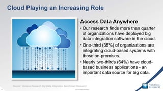 © 2015 Ventana Research16 © 2015 Ventana Research16 © 2015 Ventana Research16
Access Data Anywhere
• Our research finds more than quarter
of organizations have deployed big
data integration software in the cloud.
• One-third (35%) of organizations are
integrating cloud-based systems with
those on-premises.
• Nearly two-thirds (64%) have cloud-
based business applications - an
important data source for big data.
Cloud Playing an Increasing Role
Source: Ventana Research Big Data Integration Benchmark Research
 