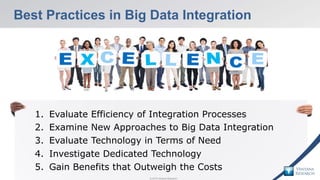 © 2015 Ventana Research18 © 2015 Ventana Research18 © 2015 Ventana Research18
1.  Evaluate Efficiency of Integration Proce...