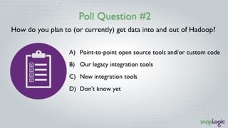 Poll Question #2
How do you plan to (or currently) get data into and out of Hadoop?
A)  Point-to-point open source tools a...