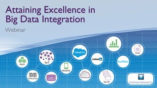 Attaining Excellence in
Big Data Integration
Attaining Excellence in
Big Data Integration
Webinar
 