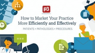 1
How to Market Your Practice
More Eﬃciently and Eﬀectively
PATIENTS + PATHOLOGIES + PROCEDURES
1
 