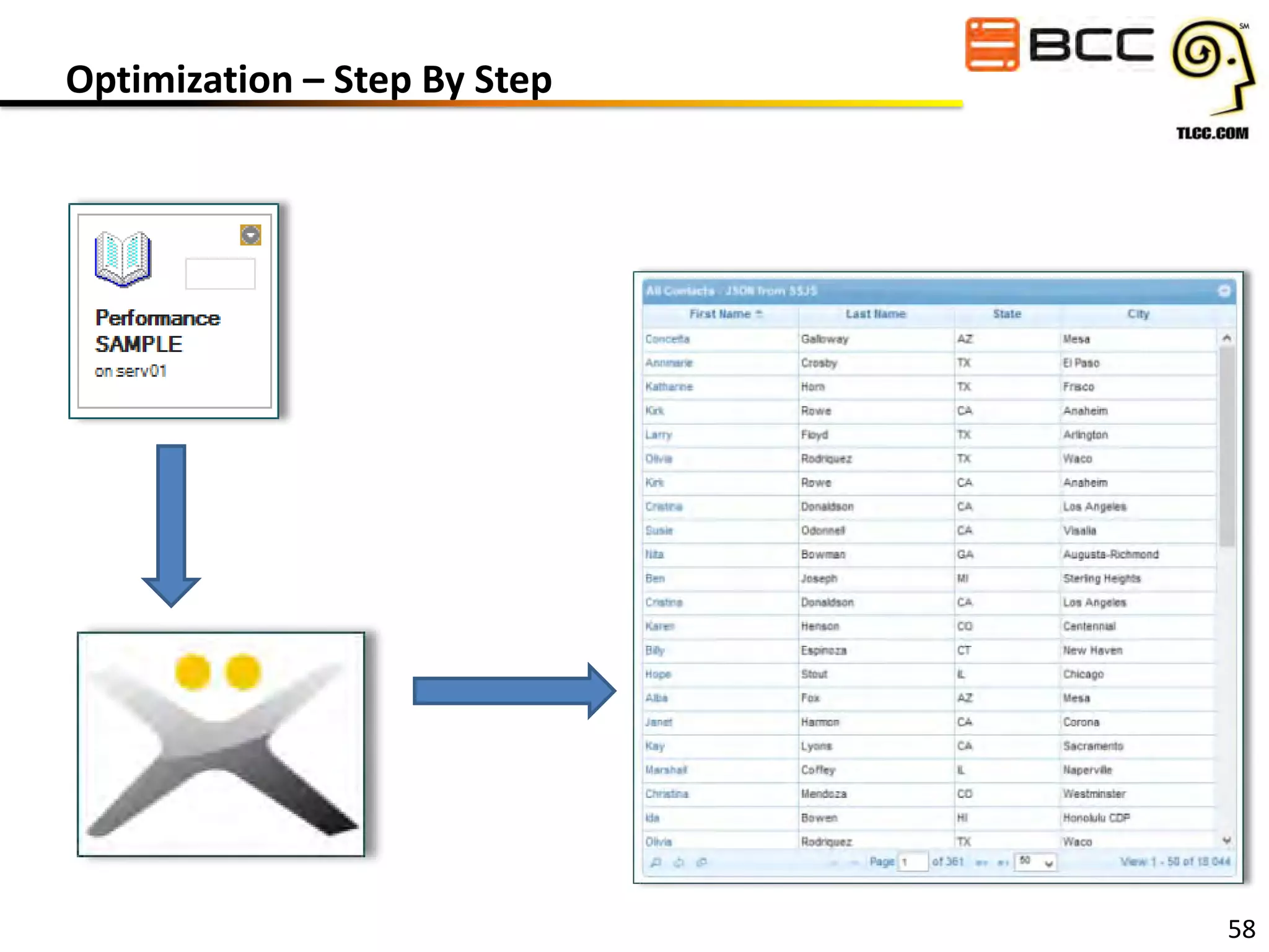 Optimization – Step By Step

58

 