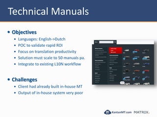 Technical Manuals
 Objectives
 Languages: English->Dutch
 POC to validate rapid ROI
 Focus on translation productivity
 Solution must scale to 50 manuals pa.
 Integrate to existing L10N workflow
 Challenges
 Client had already built in-house MT
 Output of in-house system very poor
 