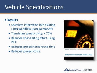 Vehicle Specifications
 Results
 Seamless integration into existing
L10N workflow using KantanAPI
 Translation productivity: + 70%
 Reduced Post-Editing effort using
PEX
 Reduced project turnaround time
 Reduced project costs
 