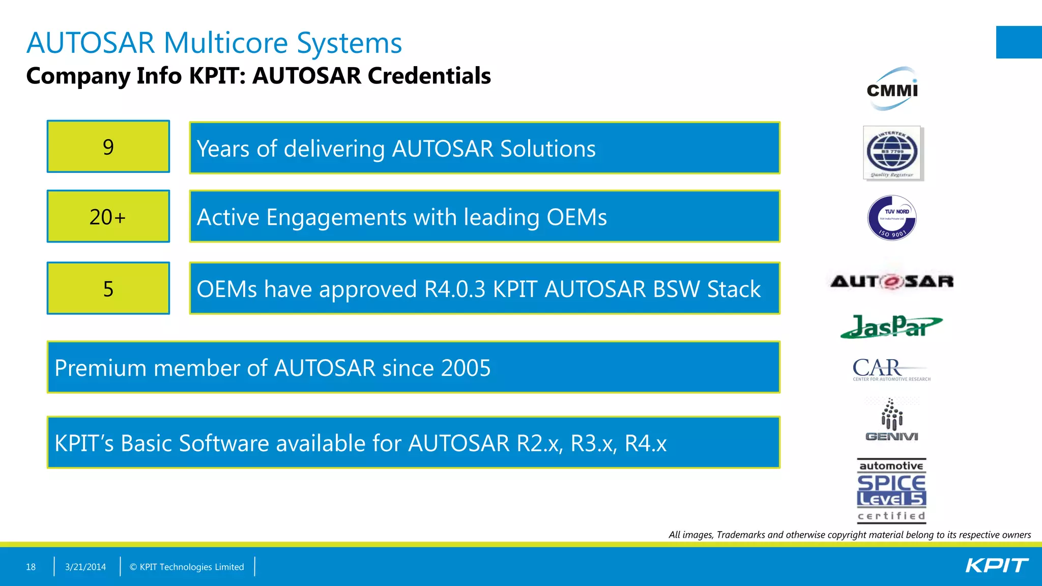 © KPIT Technologies Limited
AUTOSAR Multicore Systems
Company Info KPIT: AUTOSAR Credentials
3/21/201418
9 Years of delivering AUTOSAR Solutions
20+ Active Engagements with leading OEMs
5 OEMs have approved R4.0.3 KPIT AUTOSAR BSW Stack
Premium member of AUTOSAR since 2005
KPIT’s Basic Software available for AUTOSAR R2.x, R3.x, R4.x
All images, Trademarks and otherwise copyright material belong to its respective owners
 