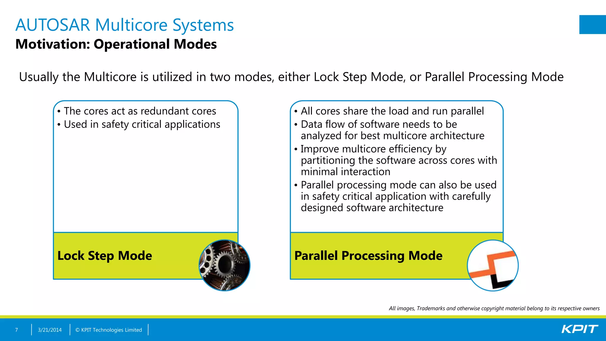 © KPIT Technologies Limited
AUTOSAR Multicore Systems
Motivation: Operational Modes
• The cores act as redundant cores
• Used in safety critical applications
Lock Step Mode
• All cores share the load and run parallel
• Data flow of software needs to be
analyzed for best multicore architecture
• Improve multicore efficiency by
partitioning the software across cores with
minimal interaction
• Parallel processing mode can also be used
in safety critical application with carefully
designed software architecture
Parallel Processing Mode
3/21/20147
All images, Trademarks and otherwise copyright material belong to its respective owners
Usually the Multicore is utilized in two modes, either Lock Step Mode, or Parallel Processing Mode
 