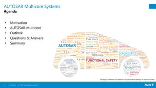 Webinar presentation on AUTOSAR Multicore Systems | PDF