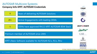 Webinar presentation on AUTOSAR Multicore Systems