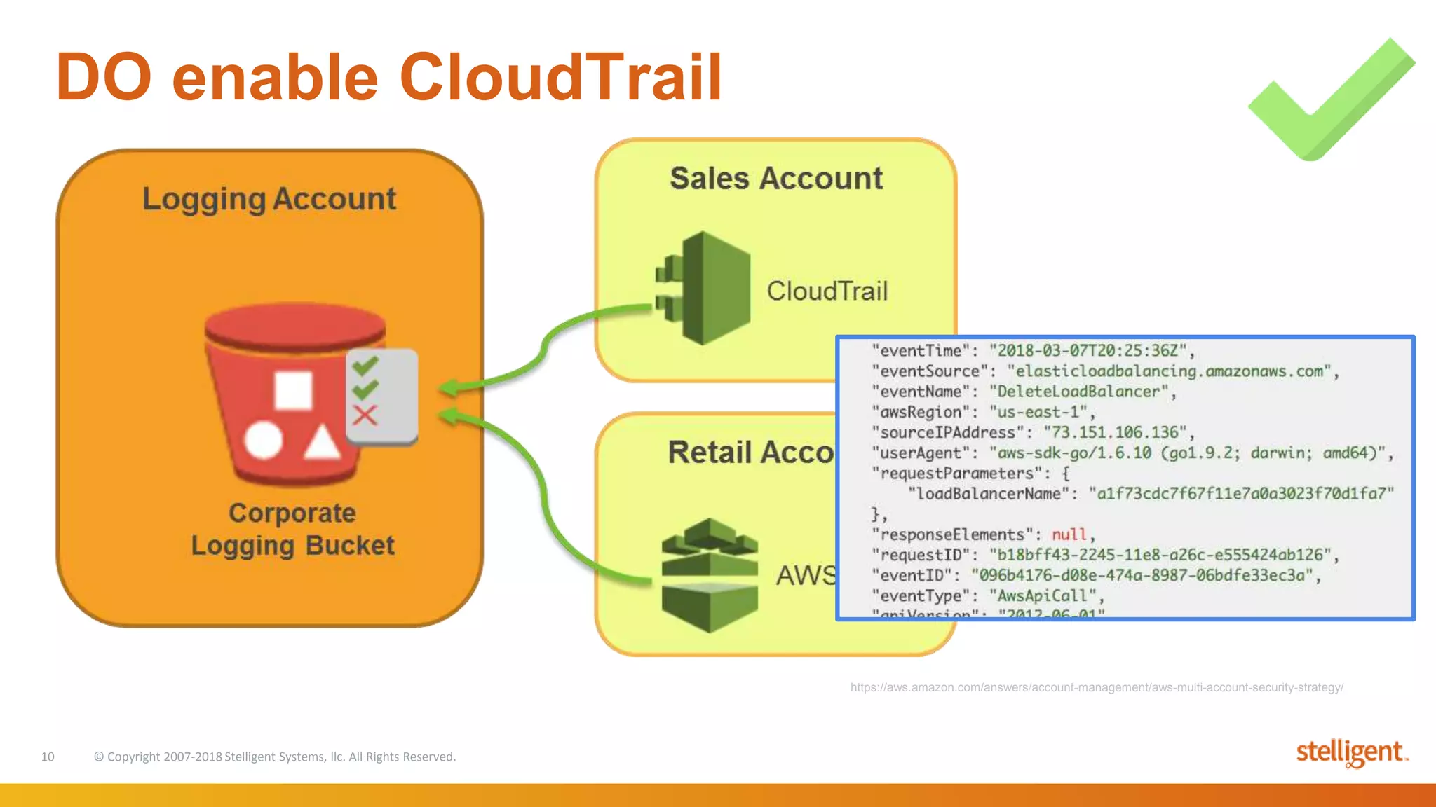10 © Copyright 2007-2018 Stelligent Systems, llc. All Rights Reserved.
DO enable CloudTrail
https://aws.amazon.com/answers/account-management/aws-multi-account-security-strategy/
 
