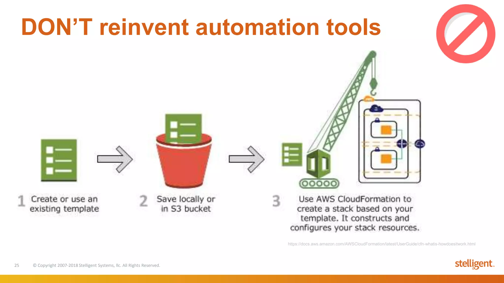 25 © Copyright 2007-2018 Stelligent Systems, llc. All Rights Reserved.
DON’T reinvent automation tools
https://docs.aws.amazon.com/AWSCloudFormation/latest/UserGuide/cfn-whatis-howdoesitwork.html
 