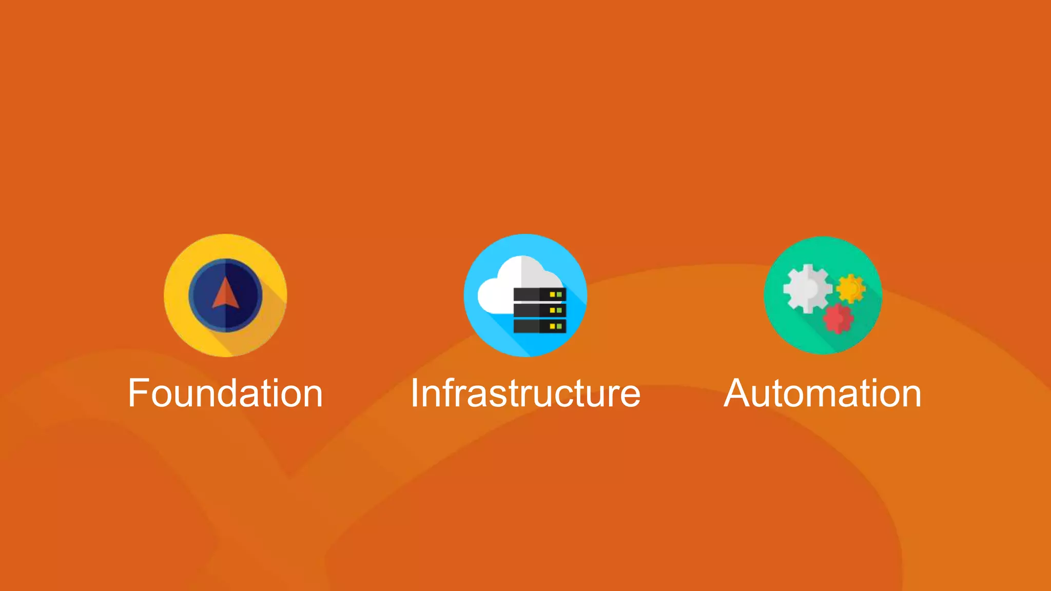 Foundation Infrastructure Automation
 