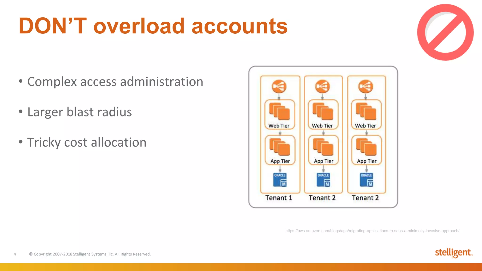 4 © Copyright 2007-2018 Stelligent Systems, llc. All Rights Reserved.
DON’T overload accounts
• Complex access administration
• Larger blast radius
• Tricky cost allocation
https://aws.amazon.com/blogs/apn/migrating-applications-to-saas-a-minimally-invasive-approach/
 