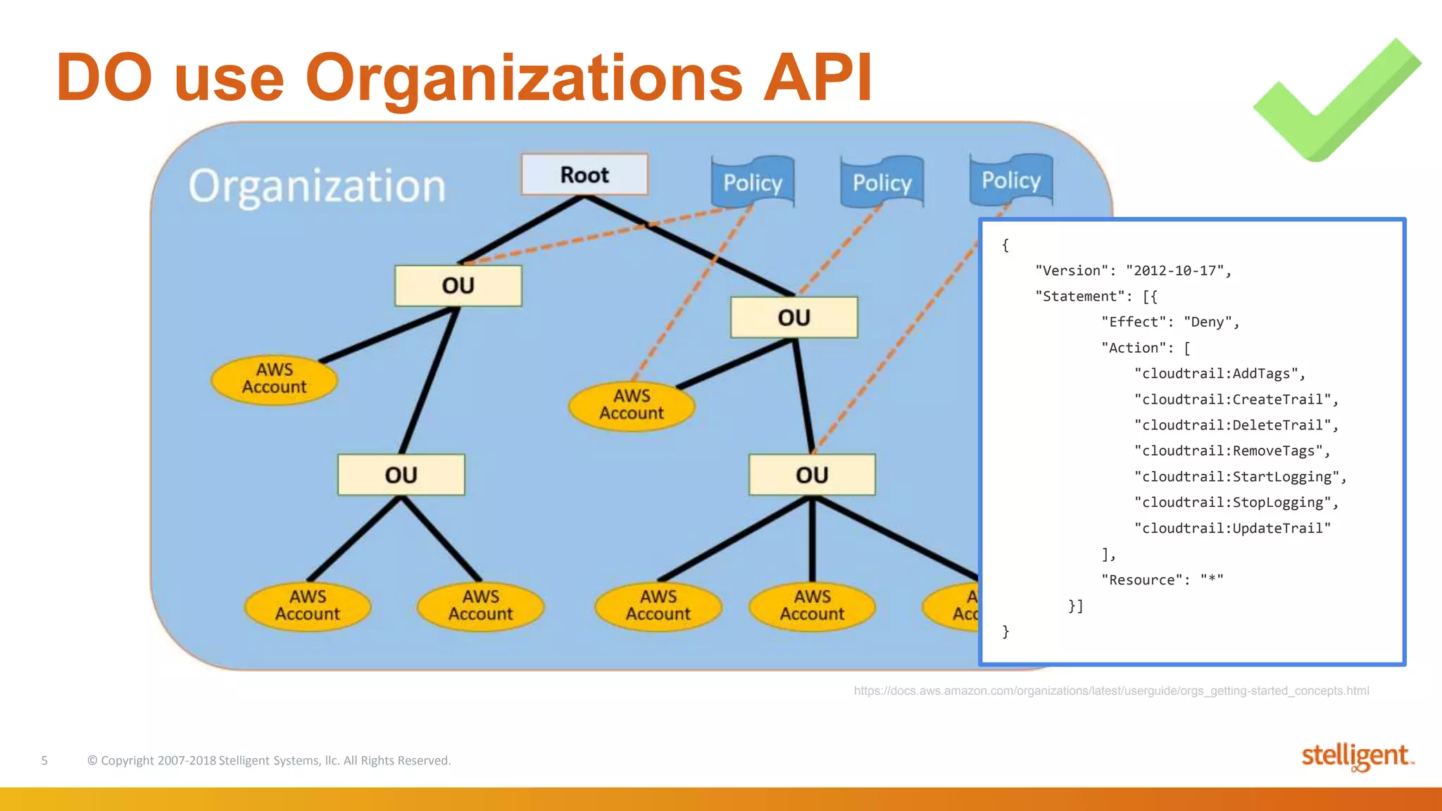 5 © Copyright 2007-2018 Stelligent Systems, llc. All Rights Reserved.
DO use Organizations API
https://docs.aws.amazon.com/organizations/latest/userguide/orgs_getting-started_concepts.html
{
"Version": "2012-10-17",
"Statement": [{
"Effect": "Deny",
"Action": [
"cloudtrail:AddTags",
"cloudtrail:CreateTrail",
"cloudtrail:DeleteTrail",
"cloudtrail:RemoveTags",
"cloudtrail:StartLogging",
"cloudtrail:StopLogging",
"cloudtrail:UpdateTrail"
],
"Resource": "*"
}]
}
 