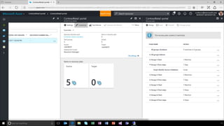 Webinar: Azure backup and disaster recovery