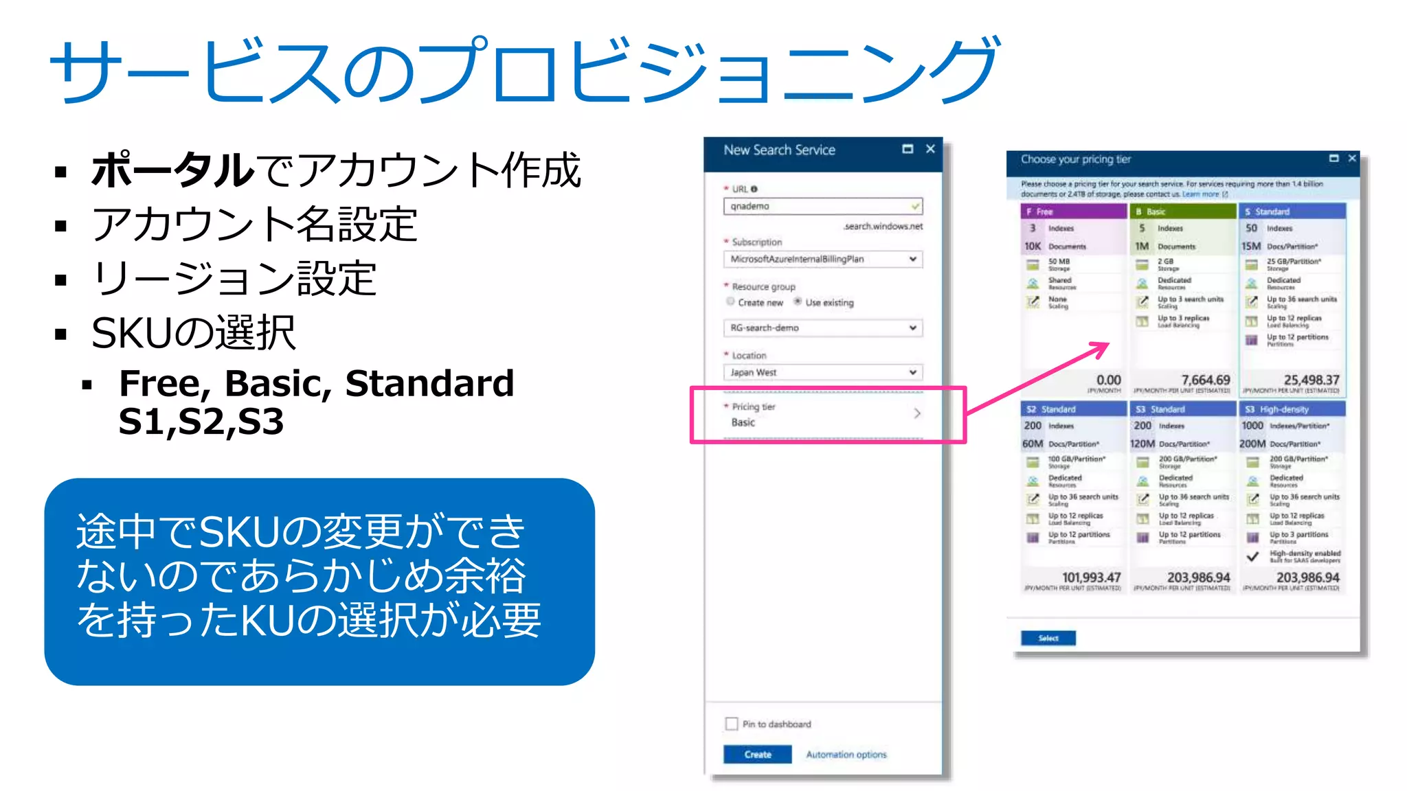 サービスのプロビジョニング
 ポータルでアカウント作成
 アカウント名設定
 リージョン設定
 SKUの選択
 Free, Basic, Standard
S1,S2,S3
途中でSKUの変更ができ
ないのであらかじめ余裕
を持ったKUの選択が必要
 