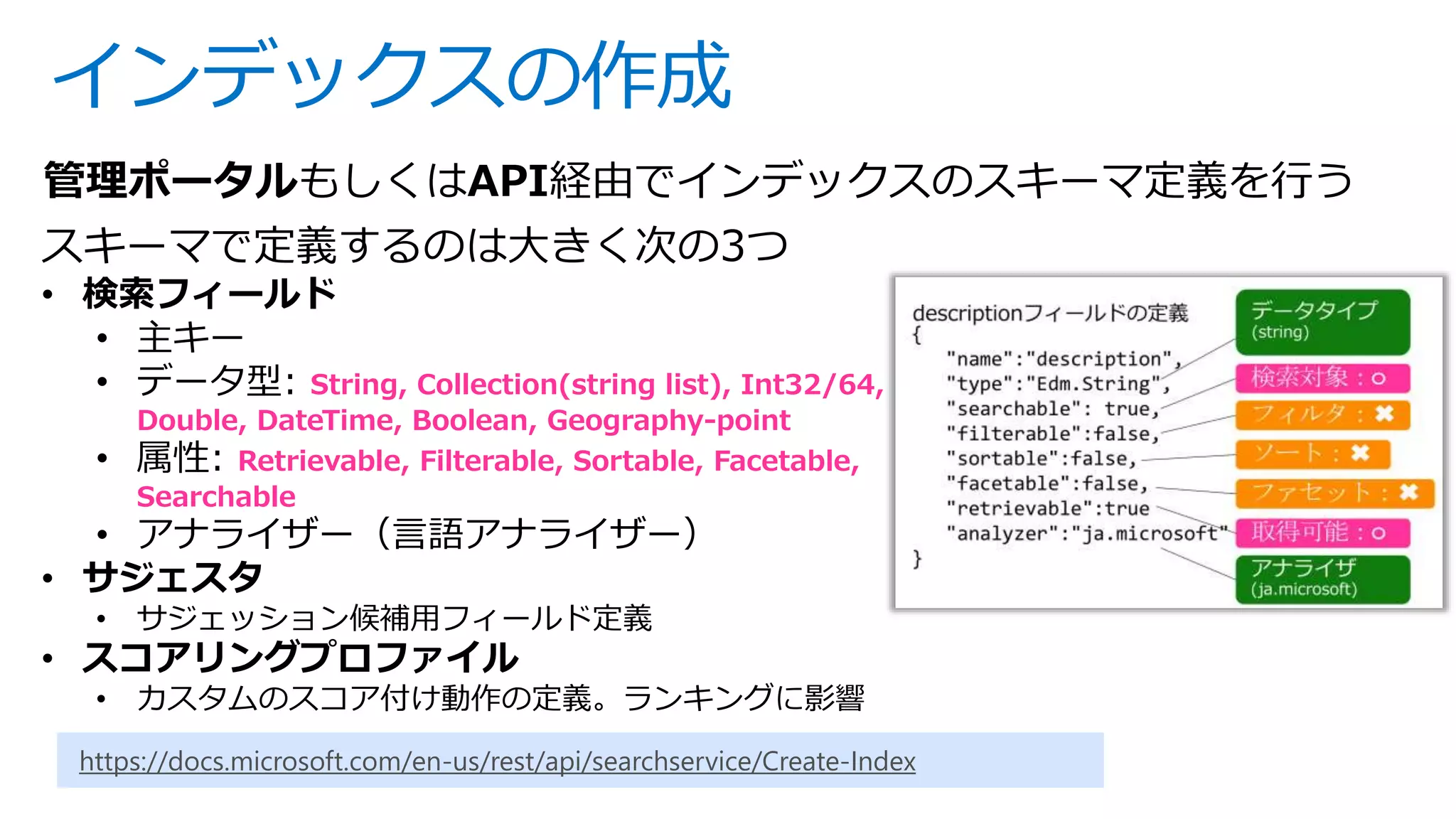 インデックスの作成
管理ポータルもしくはAPI経由でインデックスのスキーマ定義を行う
スキーマで定義するのは大きく次の3つ
• 検索フィールド
• 主キー
• データ型: String, Collection(string list), Int32/64,
Double, DateTime, Boolean, Geography-point
• 属性: Retrievable, Filterable, Sortable, Facetable,
Searchable
• アナライザー（言語アナライザー）
• サジェスタ
• サジェッション候補用フィールド定義
• スコアリングプロファイル
• カスタムのスコア付け動作の定義。ランキングに影響
https://docs.microsoft.com/en-us/rest/api/searchservice/Create-Index
 