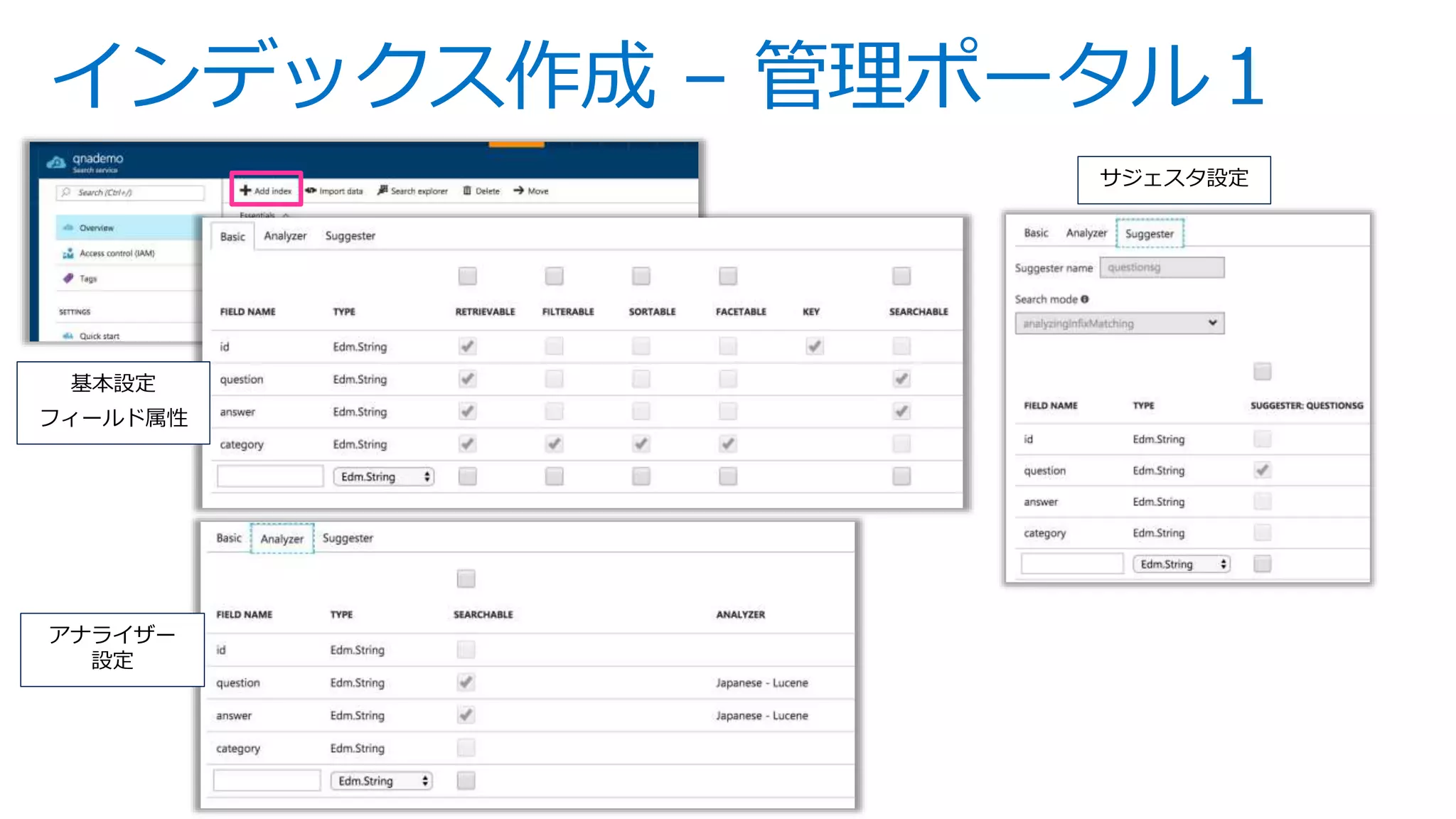 インデックス作成 – 管理ポータル１
基本設定
フィールド属性
アナライザー
設定
サジェスタ設定
 