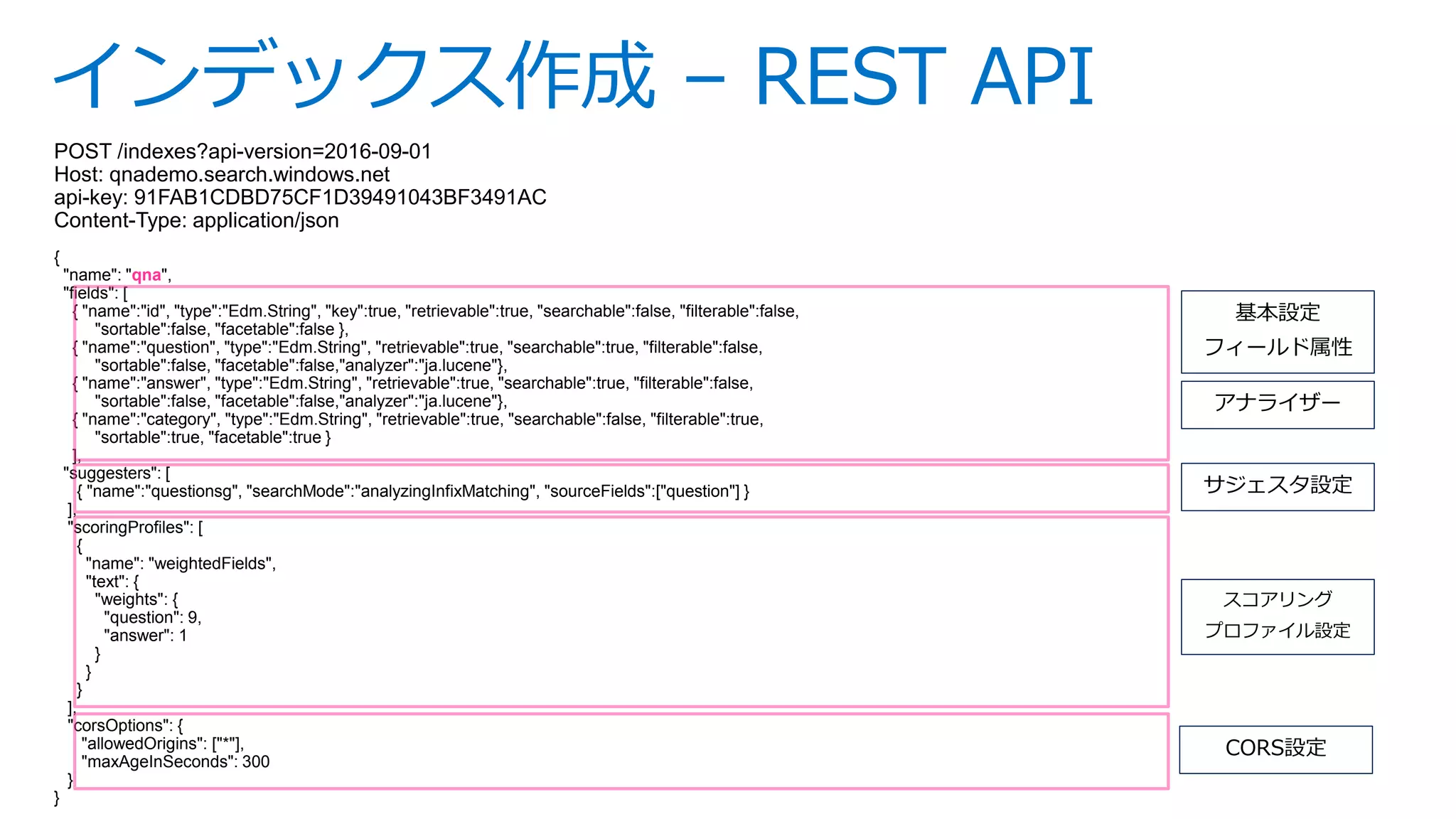 インデックス作成 – REST API
POST /indexes?api-version=2016-09-01
Host: qnademo.search.windows.net
api-key: 91FAB1CDBD75CF1D39491043BF3491AC
Content-Type: application/json
{
"name": "qna",
"fields": [
{ "name":"id", "type":"Edm.String", "key":true, "retrievable":true, "searchable":false, "filterable":false,
"sortable":false, "facetable":false },
{ "name":"question", "type":"Edm.String", "retrievable":true, "searchable":true, "filterable":false,
"sortable":false, "facetable":false,"analyzer":"ja.lucene"},
{ "name":"answer", "type":"Edm.String", "retrievable":true, "searchable":true, "filterable":false,
"sortable":false, "facetable":false,"analyzer":"ja.lucene"},
{ "name":"category", "type":"Edm.String", "retrievable":true, "searchable":false, "filterable":true,
"sortable":true, "facetable":true }
],
"suggesters": [
{ "name":"questionsg", "searchMode":"analyzingInfixMatching", "sourceFields":["question"] }
],
"scoringProfiles": [
{
"name": "weightedFields",
"text": {
"weights": {
"question": 9,
"answer": 1
}
}
}
],
"corsOptions": {
"allowedOrigins": ["*"],
"maxAgeInSeconds": 300
}
}
基本設定
フィールド属性
アナライザー
サジェスタ設定
CORS設定
スコアリング
プロファイル設定
 