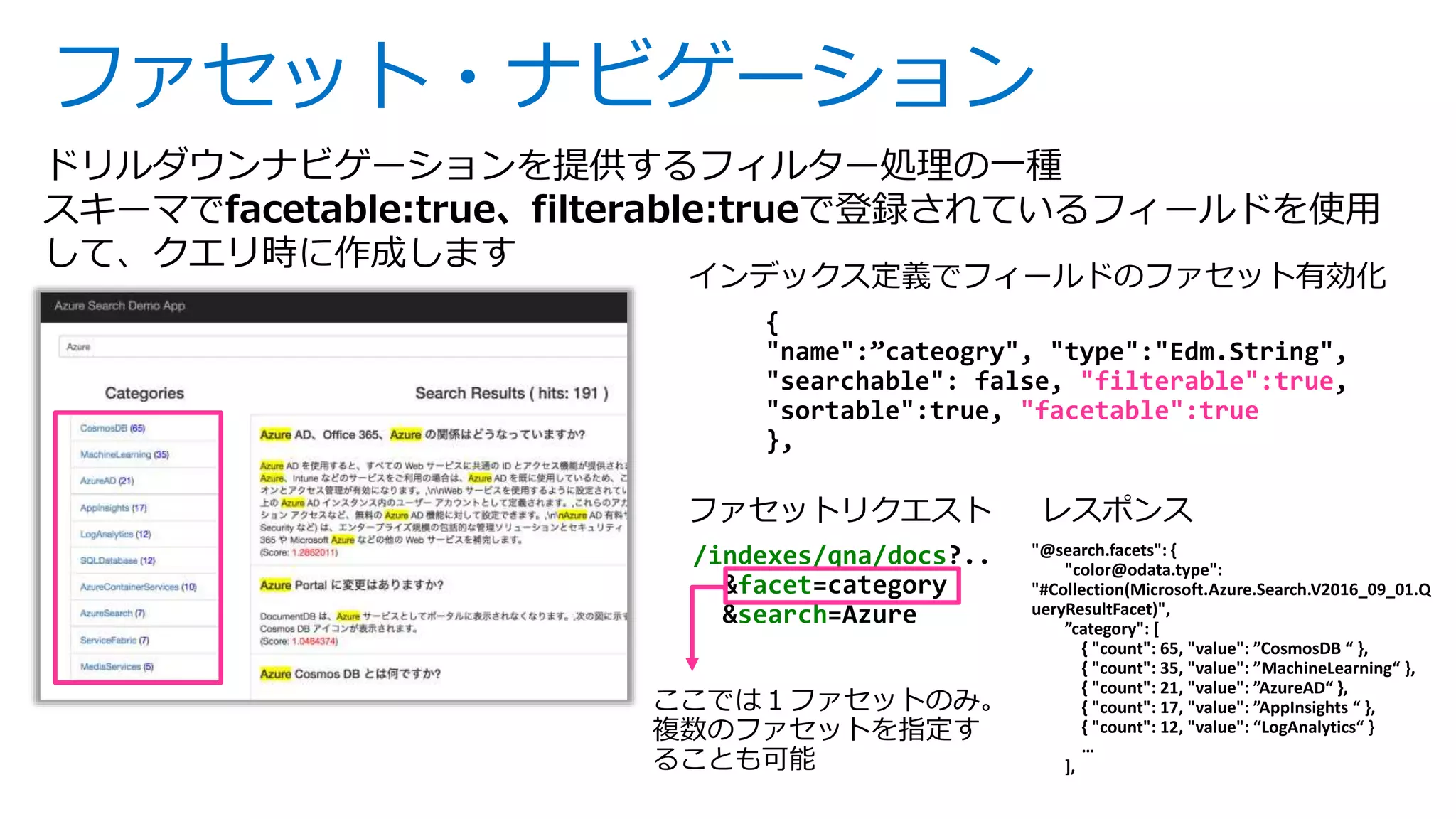 ファセット・ナビゲーション
ドリルダウンナビゲーションを提供するフィルター処理の一種
スキーマでfacetable:true、filterable:trueで登録されているフィールドを使用
して、クエリ時に作成します
{
"name":”cateogry", "type":"Edm.String",
"searchable": false, "filterable":true,
"sortable":true, "facetable":true
},
インデックス定義でフィールドのファセット有効化
ファセットリクエスト
/indexes/qna/docs
facet
search
"@search.facets": {
"color@odata.type":
"#Collection(Microsoft.Azure.Search.V2016_09_01.Q
ueryResultFacet)",
”category": [
{ "count": 65, "value": ”CosmosDB “ },
{ "count": 35, "value": ”MachineLearning“ },
{ "count": 21, "value": ”AzureAD“ },
{ "count": 17, "value": ”AppInsights “ },
{ "count": 12, "value": “LogAnalytics“ }
…
],
ここでは１ファセットのみ。
複数のファセットを指定す
ることも可能
 