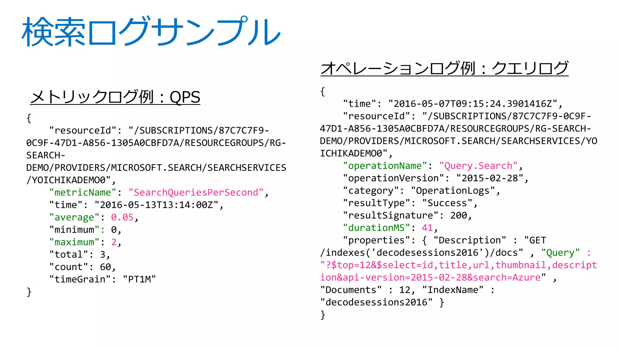 検索ログサンプル
{
"time": "2016-05-07T09:15:24.3901416Z",
"resourceId": "/SUBSCRIPTIONS/87C7C7F9-0C9F-
47D1-A856-1305A0CBFD7A/RESOURCEGROUPS/RG-SEARCH-
DEMO/PROVIDERS/MICROSOFT.SEARCH/SEARCHSERVICES/YO
ICHIKADEMO0",
"operationName": "Query.Search",
"operationVersion": "2015-02-28",
"category": "OperationLogs",
"resultType": "Success",
"resultSignature": 200,
"durationMS": 41,
"properties": { "Description" : "GET
/indexes('decodesessions2016')/docs" , "Query" :
"?$top=12&$select=id,title,url,thumbnail,descript
ion&api-version=2015-02-28&search=Azure" ,
"Documents" : 12, "IndexName" :
"decodesessions2016" }
}
オペレーションログ例：クエリログ
{
"resourceId": "/SUBSCRIPTIONS/87C7C7F9-
0C9F-47D1-A856-1305A0CBFD7A/RESOURCEGROUPS/RG-
SEARCH-
DEMO/PROVIDERS/MICROSOFT.SEARCH/SEARCHSERVICES
/YOICHIKADEMO0",
"metricName": "SearchQueriesPerSecond",
"time": "2016-05-13T13:14:00Z",
"average": 0.05,
"minimum": 0,
"maximum": 2,
"total": 3,
"count": 60,
"timeGrain": "PT1M"
}
メトリックログ例：QPS
 