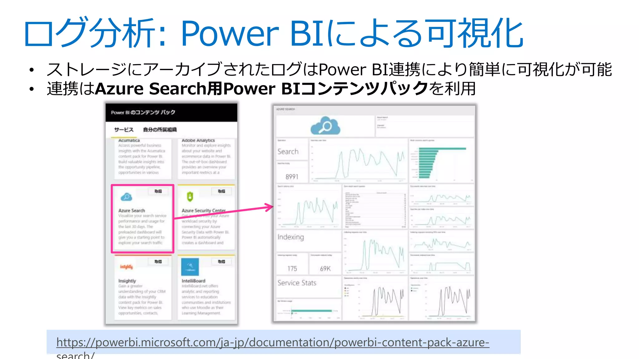 ログ分析: Power BIによる可視化
• ストレージにアーカイブされたログはPower BI連携により簡単に可視化が可能
• 連携はAzure Search用Power BIコンテンツパックを利用
https://powerbi.microsoft.com/ja-jp/documentation/powerbi-content-pack-azure-
 