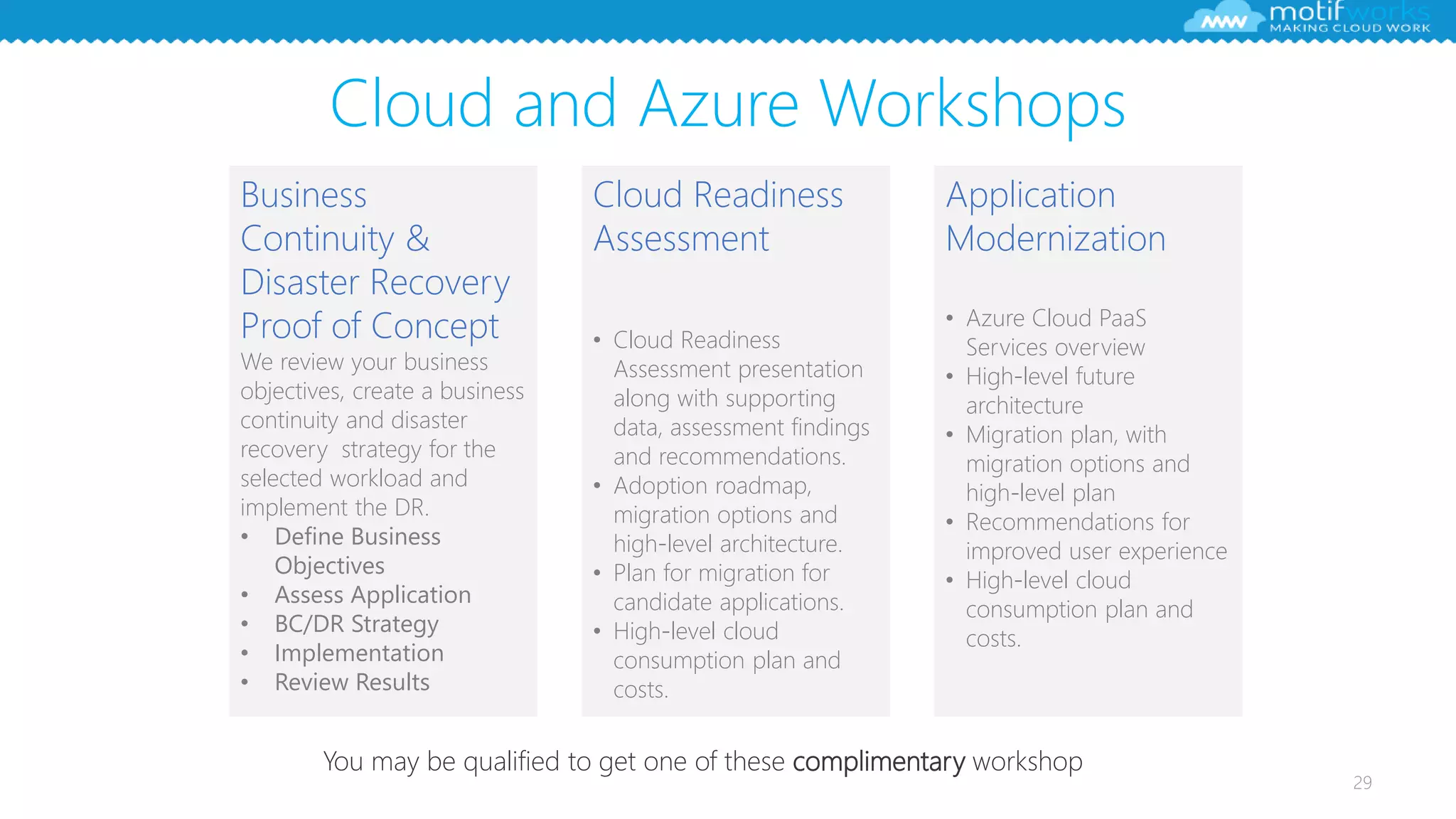 Cloud and Azure Workshops
29
Business
Continuity &
Disaster Recovery
Proof of Concept
We review your business
objectives, create a business
continuity and disaster
recovery strategy for the
selected workload and
implement the DR.
• Define Business
Objectives
• Assess Application
• BC/DR Strategy
• Implementation
• Review Results
Cloud Readiness
Assessment
• Cloud Readiness
Assessment presentation
along with supporting
data, assessment findings
and recommendations.
• Adoption roadmap,
migration options and
high-level architecture.
• Plan for migration for
candidate applications.
• High-level cloud
consumption plan and
costs.
Application
Modernization
• Azure Cloud PaaS
Services overview
• High-level future
architecture
• Migration plan, with
migration options and
high-level plan
• Recommendations for
improved user experience
• High-level cloud
consumption plan and
costs.
You may be qualified to get one of these complimentary workshop
 