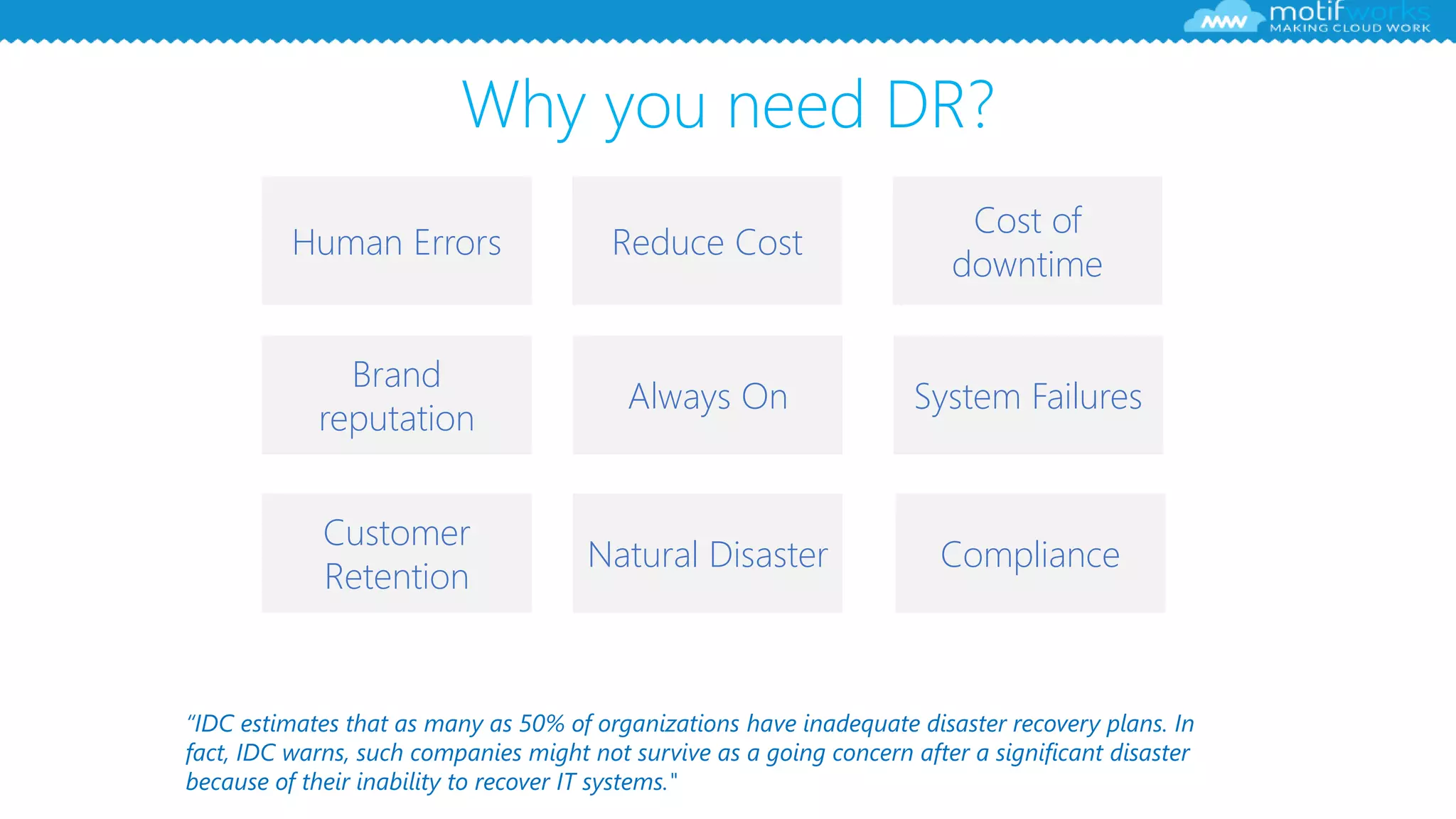 Why you need DR?
Human Errors Reduce Cost
Cost of
downtime
Compliance
Always On System Failures
Brand
reputation
Natural Disaster
Customer
Retention
“IDC estimates that as many as 50% of organizations have inadequate disaster recovery plans. In
fact, IDC warns, such companies might not survive as a going concern after a significant disaster
because of their inability to recover IT systems."
 