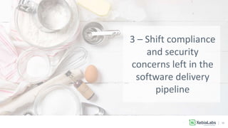 Shift Left and Automate: How to Bake Compliance and Security into Your ...