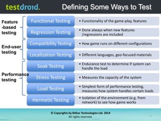 10 Tips For Effective Game Testing In Mobile Games Development – GZVZU
