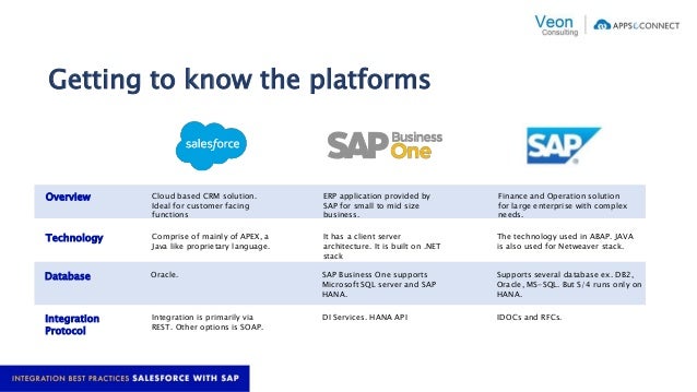 best practices sap abap best practices sap abap