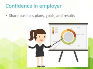 Confidence in employer
• Share business plans, goals, and results
 