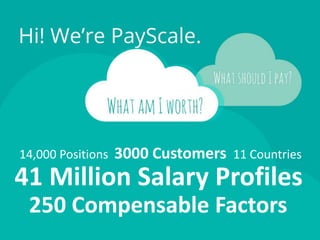 www.payscale.com
14,000 Positions 3000 Customers 11 Countries
250 Compensable Factors
41 Million Salary Profiles
 