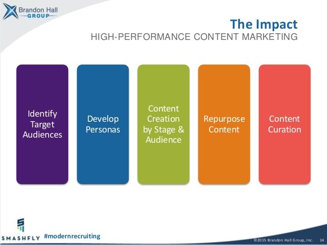 pfeffer high performance practices Best practice model a critical analysis “best practice or high performance work practices are described as hr methods and systems that have universal, additive . pfeffer high performance practices Best practice model a critical analysis “best practice or high performance work practices are described as hr methods and systems that have universal, additive .