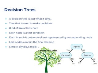 Decision Trees
● A decision tree is just what it says…
● Tree that is used to make decisions
● Kind of like a ﬂow chart
● Each node is a test condition
● Each branch is outcome of test represented by corresponding node
● Leaf nodes contain the ﬁnal decision
● Simple, simple, simple, …
 