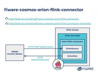 ﬁware-cosmos-orion-ﬂink-connector
● https://github.com/ging/ﬁware-cosmos-orion-ﬂink-connector
● https://github.com/ging/ﬁware-cosmos-orion-ﬂink-connector-examples
ORION
Context Broker
Flink Cluster
Flink Job (JAR)
orion-ﬂink-connector
HTTP POST (Notiﬁcation)
HTTP
POST/PUT/PATCH
OrionSource
OrionSink
 