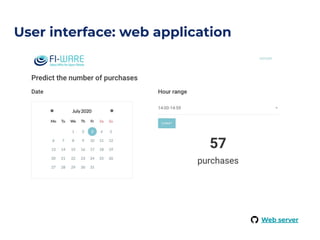 User interface: web application
Web server
 