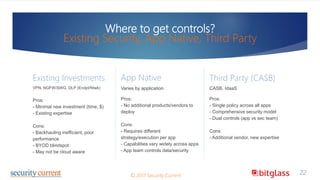 Where to get controls?
Existing Security, App Native, Third Party
Existing Investments
VPN, NGFW/SWG, DLP (Endpt/Ntwk)
Pros:
- Minimal new investment (time, $)
- Existing expertise
Cons:
- Backhauling inefficient, poor
performance
- BYOD blindspot
- May not be cloud aware
App Native
Varies by application
Pros:
- No additional products/vendors to
deploy
Cons:
- Requires different
strategy/execution per app
- Capabilities vary widely across apps
- App team controls data/security
Third Party (CASB)
CASB, IdaaS
Pros:
- Single policy across all apps
- Comprehensive security model
- Dual controls (app vs sec team)
Cons:
- Additional vendor, new expertise
22© 2017 Security Current
 
